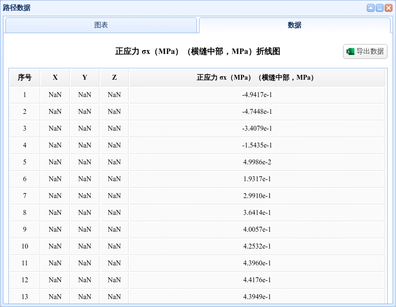 路径数据表与导出入口,坐标列异常时需按下文核对