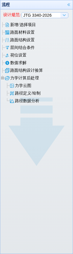 Mccp 左侧流程菜单